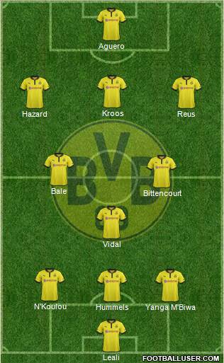 Borussia Dortmund Formation 2013