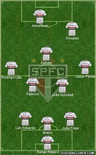 São Paulo FC Formation 2013