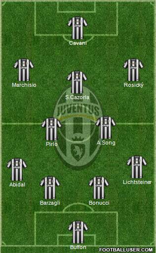 Juventus Formation 2013