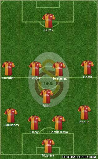 Galatasaray SK Formation 2013