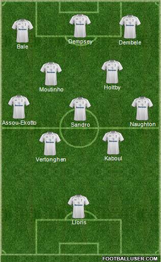 Tottenham Hotspur Formation 2013