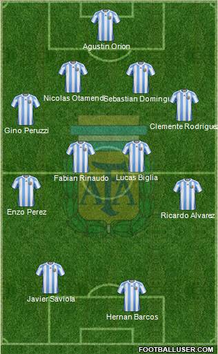 Argentina Formation 2013