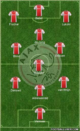 AFC Ajax Formation 2013