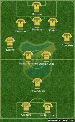 Defensa y Justicia Formation 2013