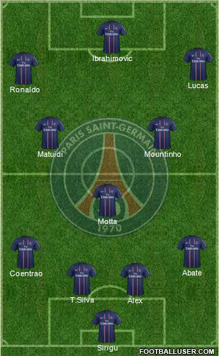 Paris Saint-Germain Formation 2013