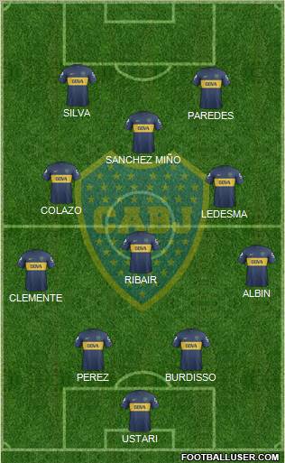 Boca Juniors Formation 2013