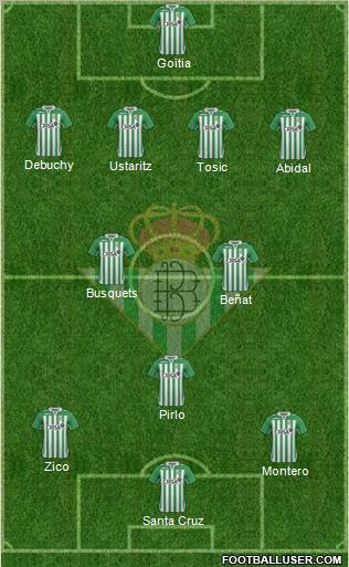 Real Betis B., S.A.D. Formation 2013