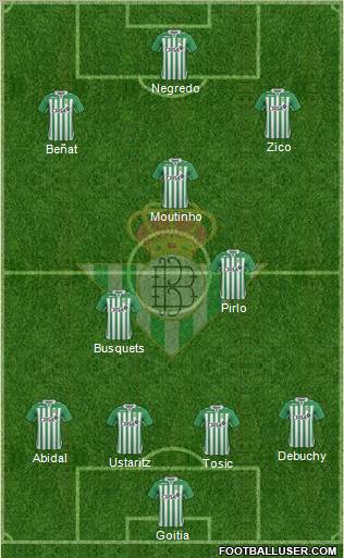 Real Betis B., S.A.D. Formation 2013