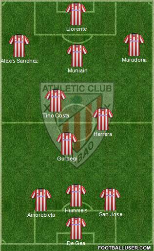 Athletic Club Formation 2013