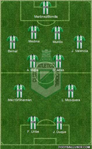 CDC Atlético Nacional Formation 2013