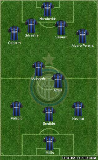 F.C. Internazionale Formation 2013