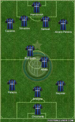 F.C. Internazionale Formation 2013
