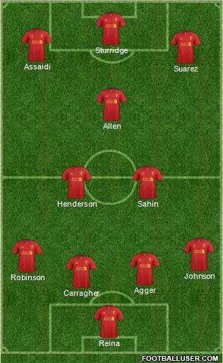 Liverpool Formation 2013
