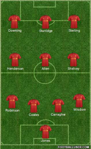 Liverpool Formation 2013