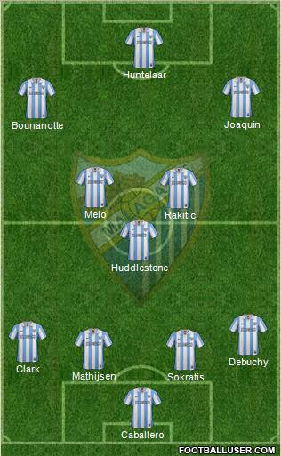 Málaga C.F., S.A.D. Formation 2013