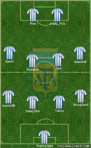 Argentina Formation 2013