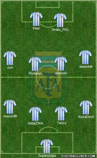 Argentina Formation 2013