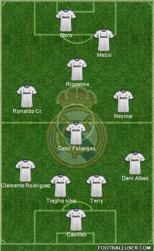 Real Madrid C.F. Formation 2013