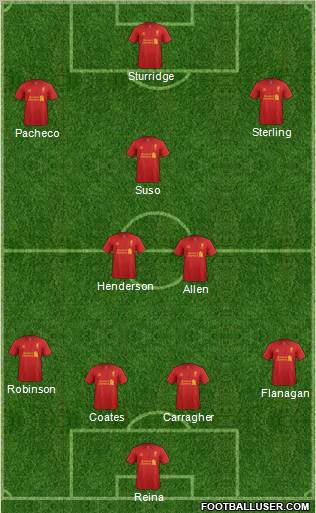 Liverpool Formation 2013