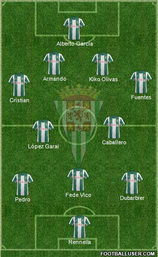 Córdoba C.F., S.A.D. Formation 2013