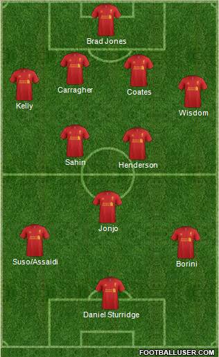 Liverpool Formation 2013