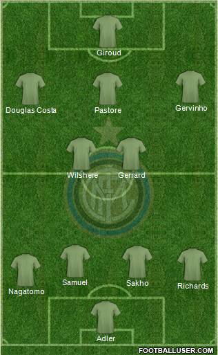 F.C. Internazionale Formation 2013