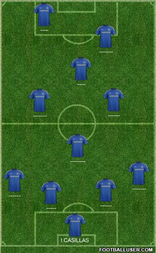 Chelsea Formation 2013