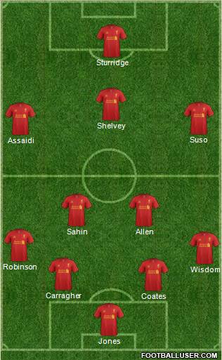 Liverpool Formation 2013