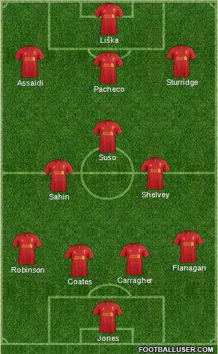 Liverpool Formation 2013