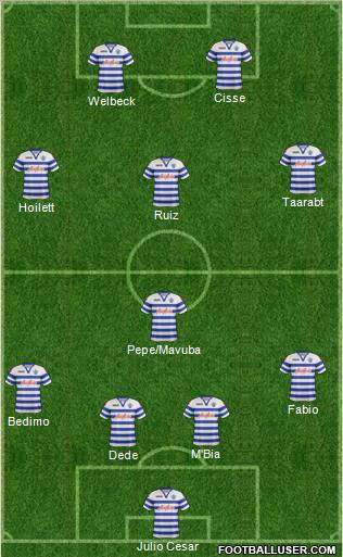Queens Park Rangers Formation 2013