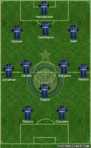 F.C. Internazionale Formation 2013