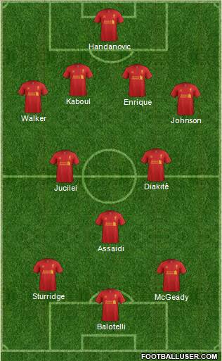 Liverpool Formation 2013