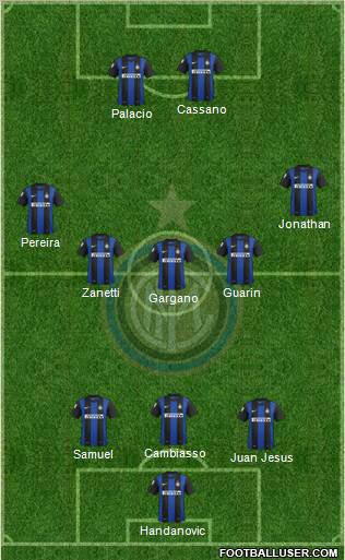 F.C. Internazionale Formation 2013