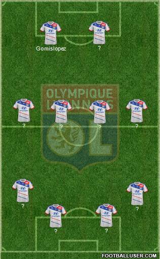Olympique Lyonnais Formation 2013