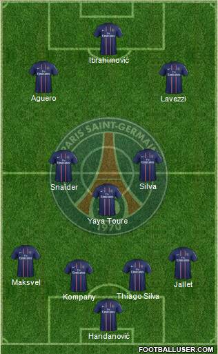 Paris Saint-Germain Formation 2013