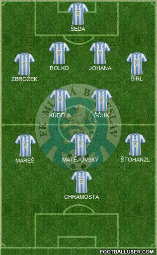 Mlada Boleslav Formation 2013