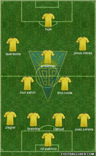 Estoril Praia Futebol - SAD Formation 2013