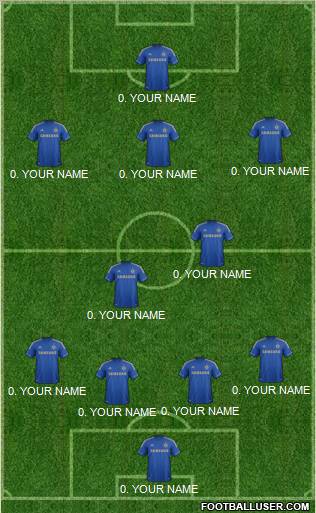 Chelsea Formation 2013