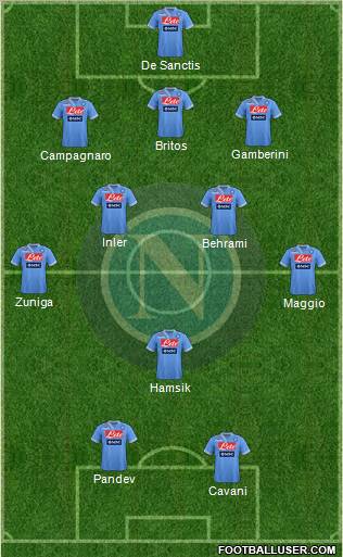 Napoli Formation 2013