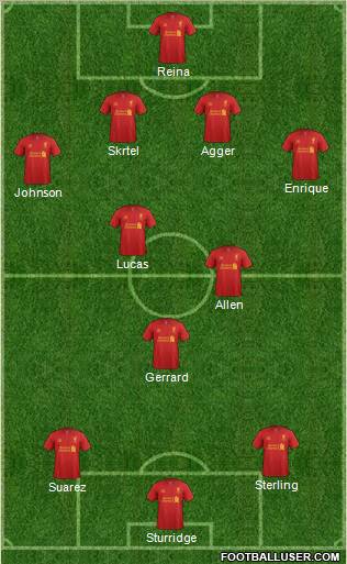 Liverpool Formation 2013
