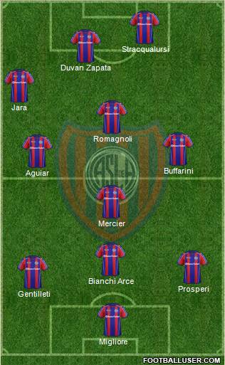 San Lorenzo de Almagro Formation 2013