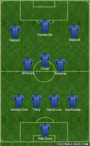 Chelsea Formation 2013