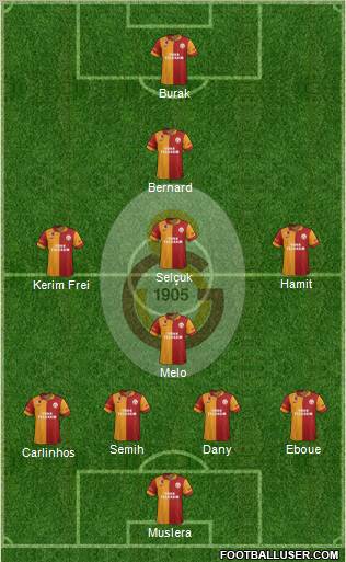 Galatasaray SK Formation 2013