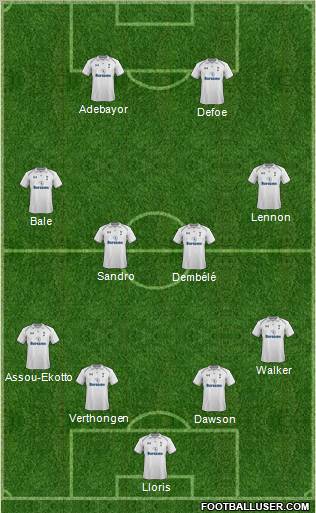 Tottenham Hotspur Formation 2013