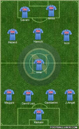 Napoli Formation 2013