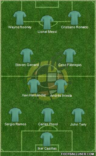 Spain Formation 2013