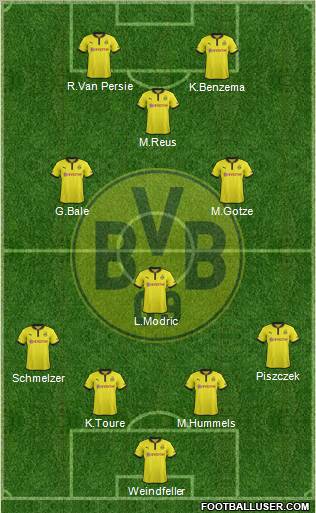 Borussia Dortmund Formation 2013