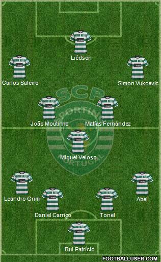 Sporting Clube de Portugal - SAD Formation 2013