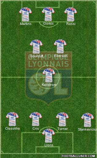 Olympique Lyonnais Formation 2013