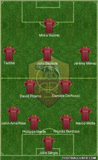 AS Roma Formation 2013